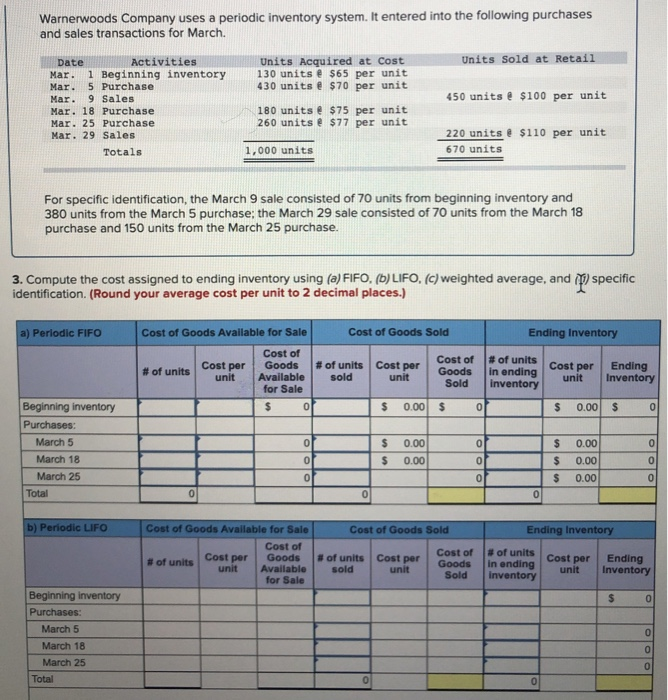 Warnerwoods Company uses a periodic inventory system. It entered into the following purchasesand sales transactions for Marc