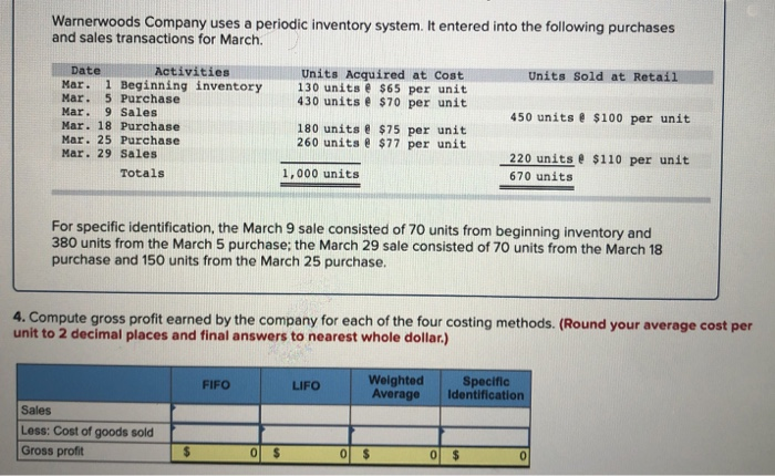 Warnerwoods Company uses a periodic inventory system. It entered into the following purchasesand sales transactions for Marc
