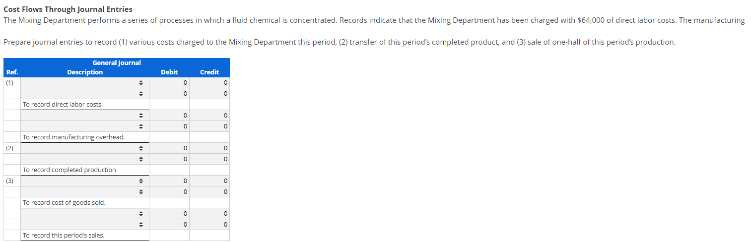 Cost Flows Through Journal EntriesThe Mixing Department performs a series of processes in which a fluid chemical is concentr