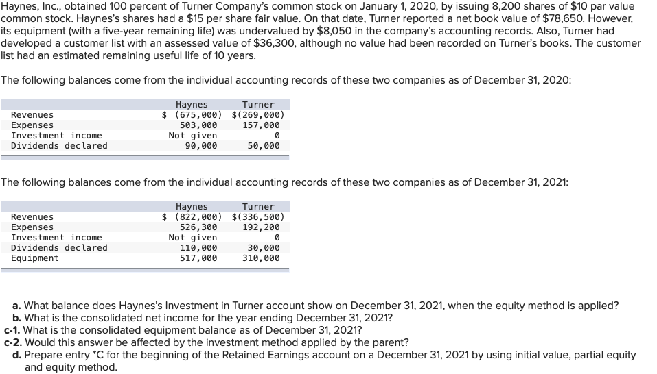 Haynes, Inc., obtained 100 percent of Turner Companys common stock on January 1, 2020, by issuing 8,200 shares of $10 par va