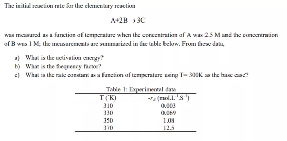 The initial reaction rate for the elementary reaction A+2B-3C was measured as a function of temperature when the concentration of A was 2.5 M and the concentration of B was 1 M; the measurements are summarized in the table below. From these data, a) What is the activation energy? b) What is the frequency factor? c What is the rate constant as a function of temperature using T300K as the base case? Table 1: Experimental data T (K) 310 330 350 370 0.003 0.069 1.08 12.5