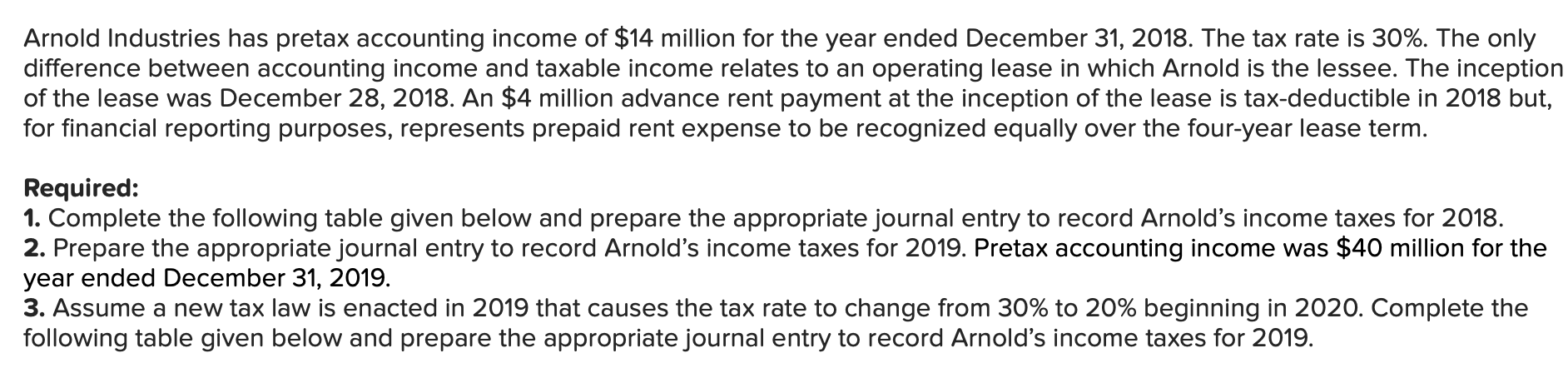 Arnold Industries has pretax accounting income of $14 million for the year ended December 31, 2018. The tax rate is 30%. The