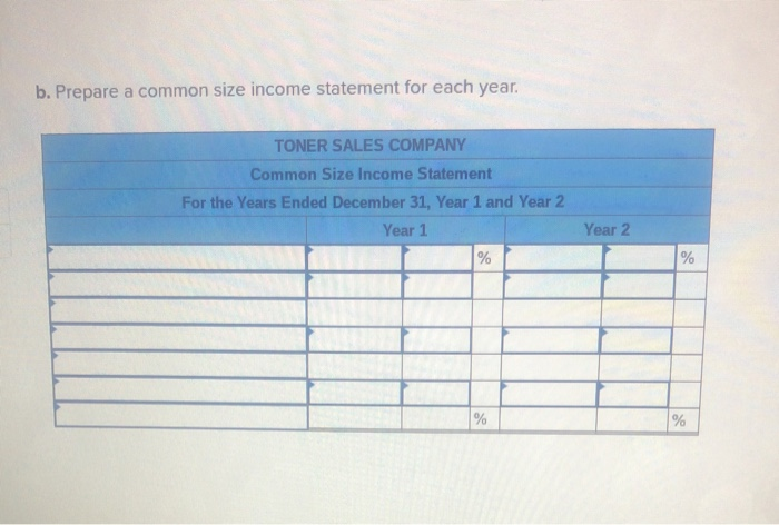 b. Prepare a common size income statement for each year.TONER SALES COMPANYCommon Size Income StatementFor the Years Ended