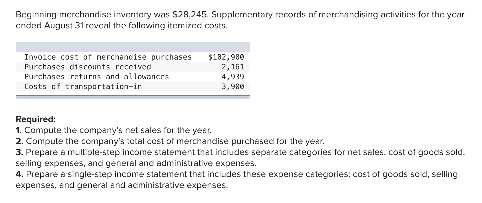 Beginning merchandise inventory was $28,245. Supplementary records of merchandising activities for the yearended August 31 r