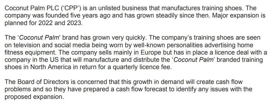 Coconut Palm PLC (CPP) is an unlisted business that manufactures training shoes. The company was founded five years ago and