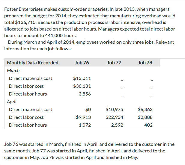 Foster Enterprises makes custom-order draperies. In late 2013, when managersprepared the budget for 2014, they estimated tha