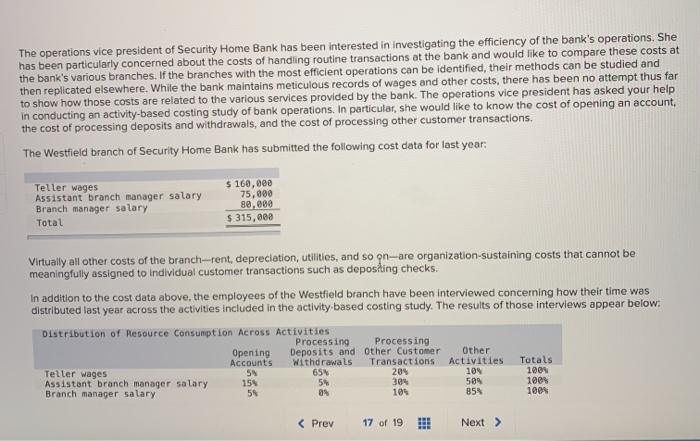 The operations vice president of Security Home Bank has been interested in investigating the efficiency of the banks operati