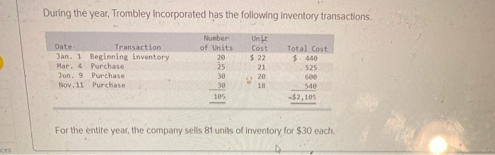 During the year, Trombley Incorporated has the following inventory transactions.DateTransactionJan. 1 Beginning inventory