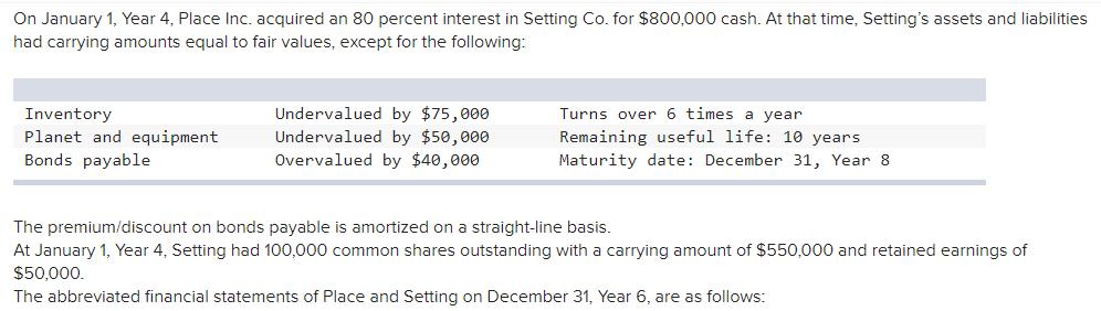 On January 1, Year 4, Place Inc. acquired an 80 percent interest in Setting Co. for $800,000 cash. At that time, Settings as