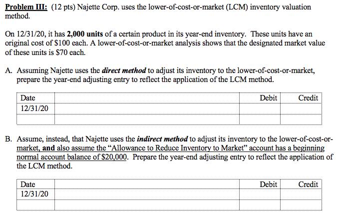 Problem III: (12 pts) Najette Corp. uses the lower-of-cost-or-market (LCM) inventory valuationmethod.On 12/31/20, it has 2,