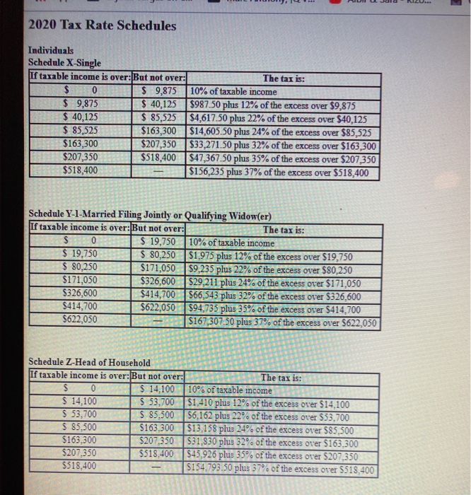 2020 Tax Rate SchedulesIndividualsSchedule X-SingleIf taxable income is over:|But not over:The tar is:$0$ 9,875 10% of