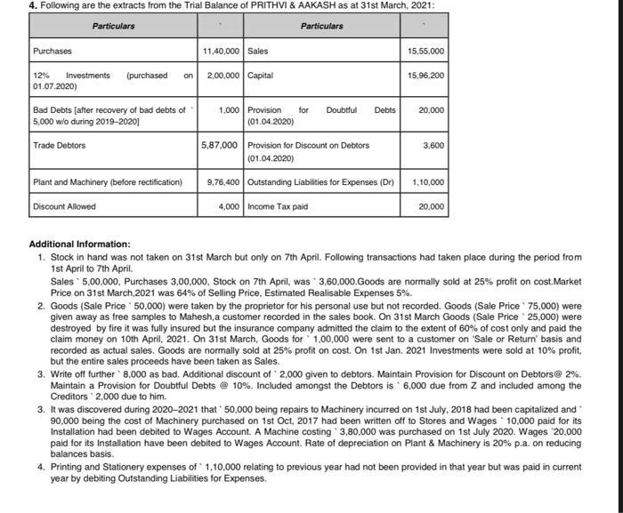 4. Following are the extracts from the Trial Balance of PRITHVI & AAKASH as at 31st March, 2021: Particulars Particulars Purc