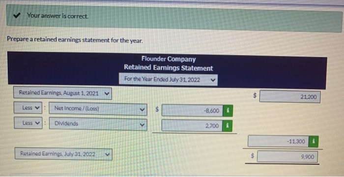 Your answer is correct.Prepare a retained earnings statement for the year.Flounder CompanyRetained Earnings StatementFor