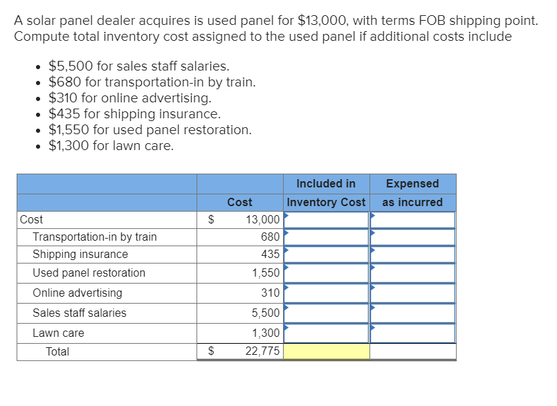 A solar panel dealer acquires is used panel for $13,000, with terms FOB shipping point.Compute total inventory cost assigned