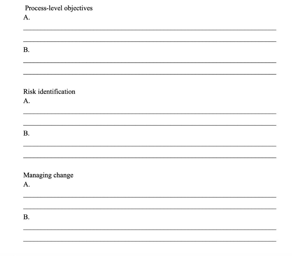 Process-level objectives A. B. Risk identification A. B. Managing change A. B.