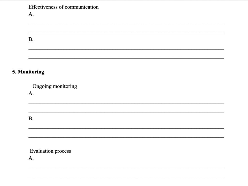 Effectiveness of communication A. B. 5. Monitoring Ongoing monitoring A. B. Evaluation process A.