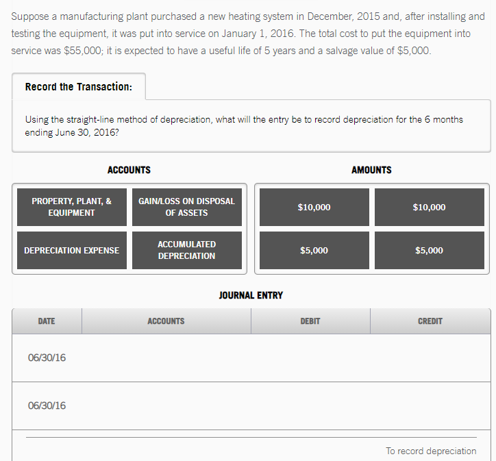 Suppose a manufacturing plant purchased a new heating system in December, 2015 and, after installing andtesting the equipmen