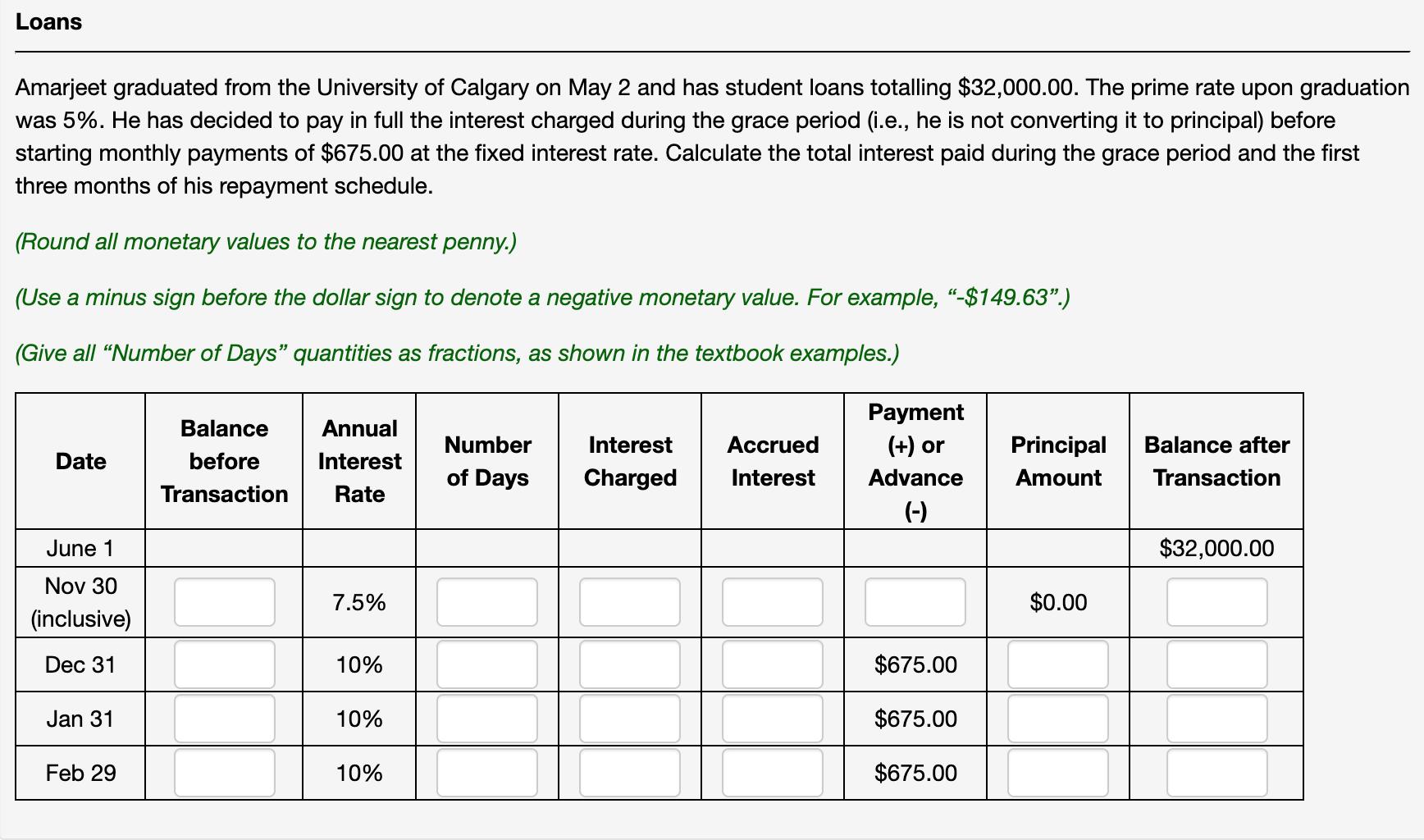 Loans Amarjeet graduated from the University of Calgary on May 2 and has student loans totalling $32,000.00. The prime rate u