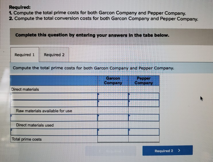Required:1. Compute the total prime costs for both Garcon Company and Pepper Company.2. Compute the total conversion costs