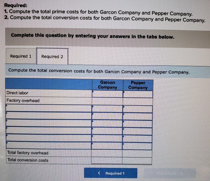 Required:1. Compute the total prime costs for both Garcon Company and Pepper Company.2. Compute the total conversion costs