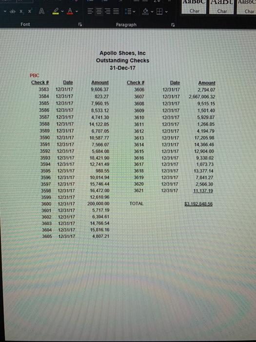 ADDL Aalbo Char Char ab X X LA Char Font Paragraph Apollo Shoes, Inc Outstanding Checks 31-Dec-17 PBC Check 3583 3584 3585 35