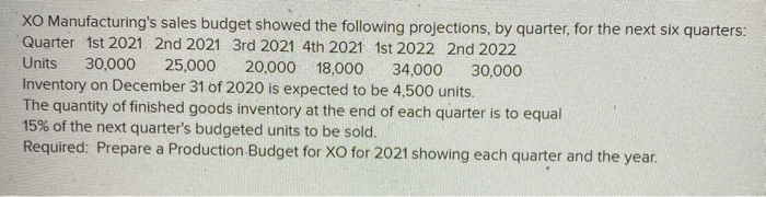 XO Manufacturings sales budget showed the following projections, by quarter, for the next six quarters:Quarter 1st 2021 2nd