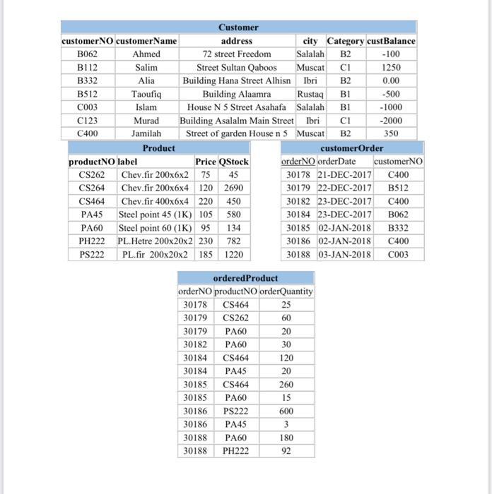 image text in transcribed