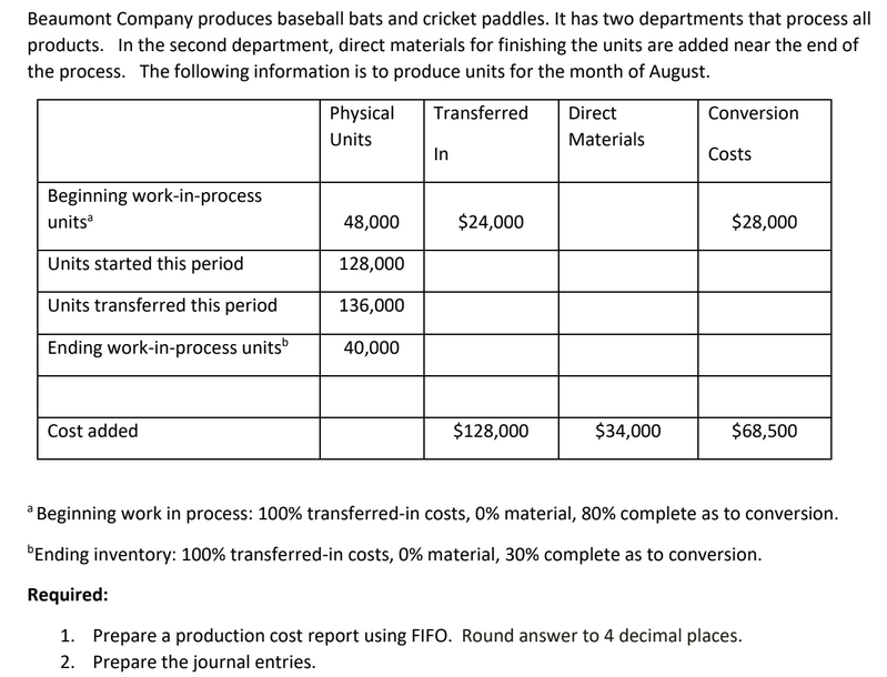 Beaumont Company produces baseball bats and cricket paddles. It has two departments that process allproducts. In the second