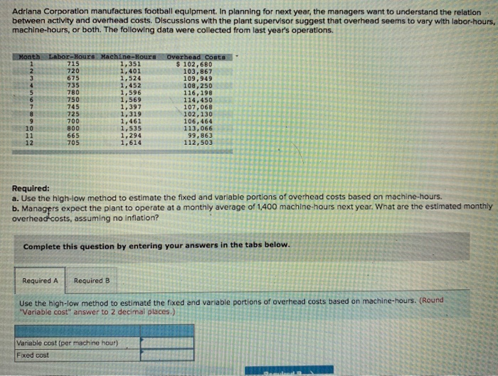Adriana Corporation manufactures football equipment. In planning for next year, the managers want to understand the relation
