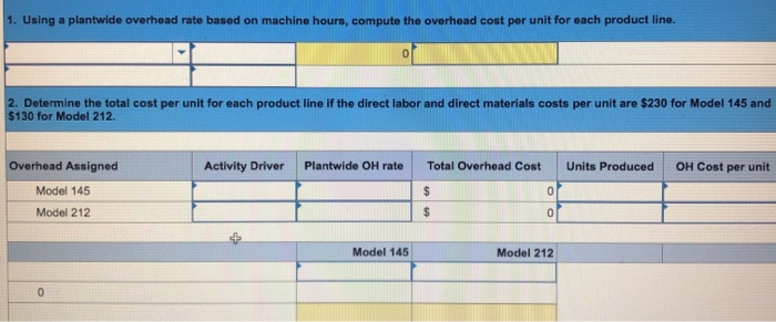 1. Using a plantwide overhead rate based on machine hours, compute the overhead cost per unit for each product line.02. Det
