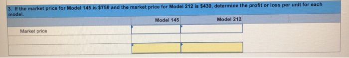 3. If the market price for Model 145 is $758 and the market price for Model 212 is $430, determine the profit or loss per uni