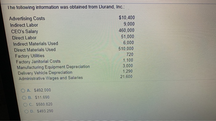 The following information was obtained from Durand, Inc.:Advertising CostsIndirect LaborCEOs SalaryDirect LaborIndirect