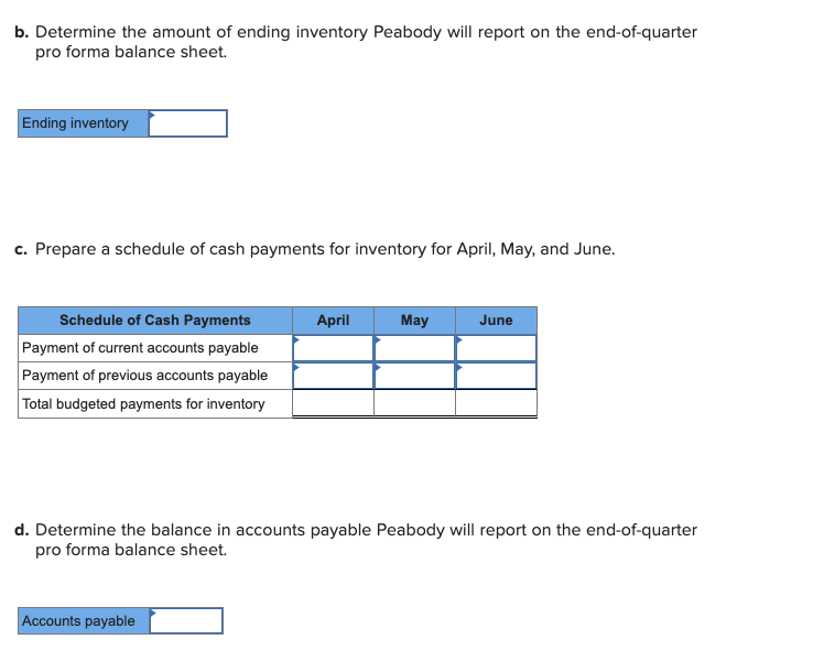 b. Determine the amount of ending inventory Peabody will report on the end-of-quarterpro forma balance sheet.Ending invento