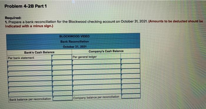 Problem 4-2B Part 1Required:1. Prepare a bank reconciliation for the Blockwood checking account on October 31, 2021. (Amoun