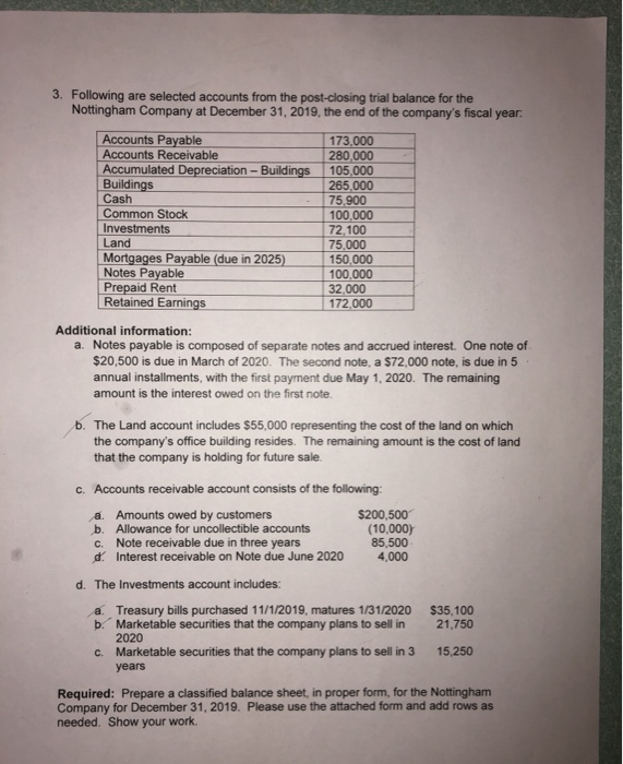 3. Following are selected accounts from the post-closing trial balance for theNottingham Company at December 31, 2019, the e