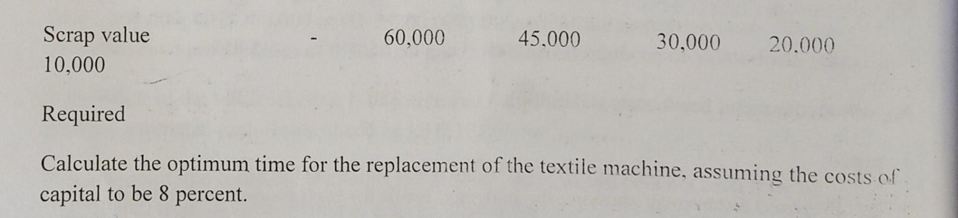 60,000 45.000 Scrap value 10,000 30,000 20.000 Required Calculate the optimum time for the replacement of the textile machine