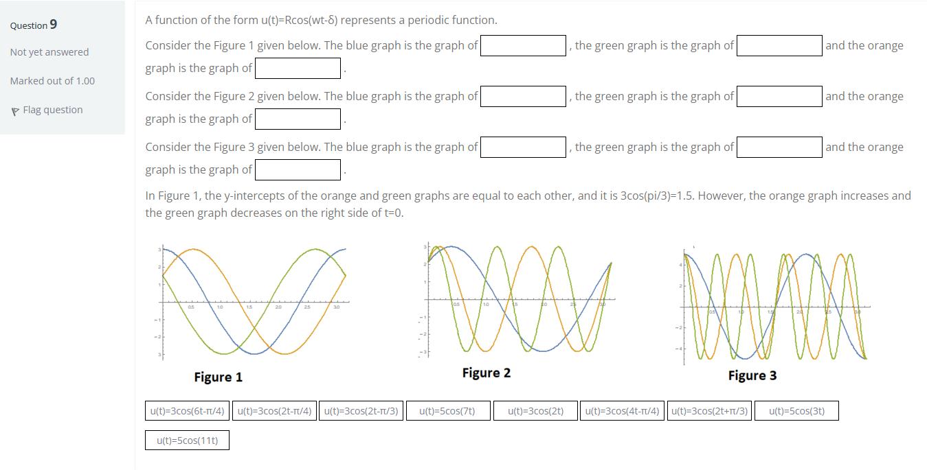 Question 9 Not yet answered Marked out of 1.00 Flag question A
