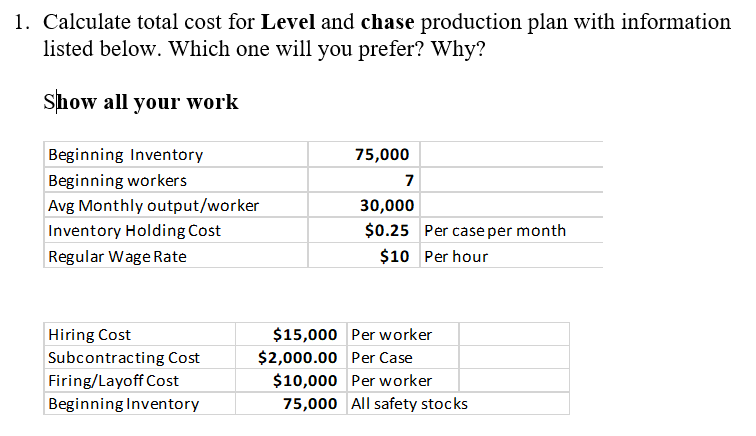 1. Calculate total cost for Level and chase production plan with informationlisted below. Which one will you prefer? Why?Sh