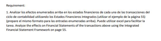 business during the first month of operations: January 3 January 4 January