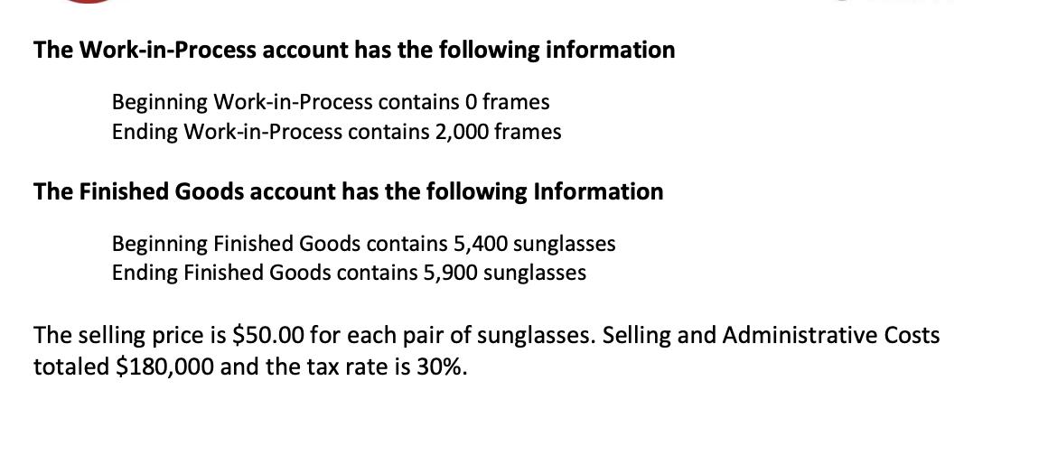 The Work-in-Process account has the following information Beginning Work-in-Process contains 0 frames Ending Work-in-Process