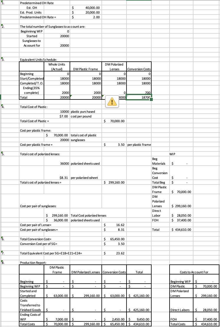 1. Predetermined OH Rate Est. OH Est. Prod. Units Predetermined OH Rate = $ $ $ 40,000.00 20,000.00 2.00 5. The total number