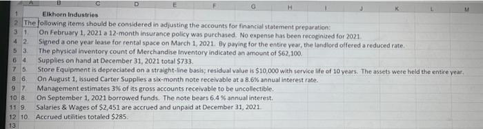 G H75 8 6 9 7 10 B 119 Elkhorn Industries 2 The following items should be considered in adjusting the accounts for financial