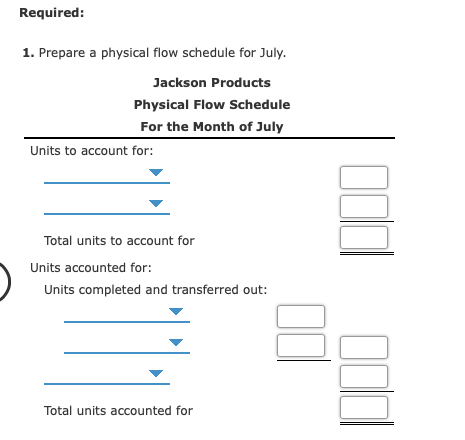 Required:1. Prepare a physical flow schedule for July.Jackson ProductsPhysical Flow ScheduleFor the Month of JulyUnits t