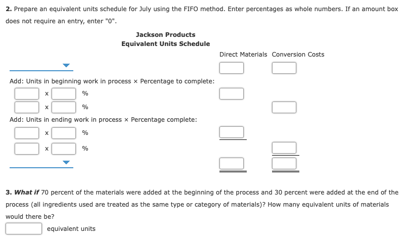 2. Prepare an equivalent units schedule for July using the FIFO method. Enter percentages as whole numbers. If an amount box