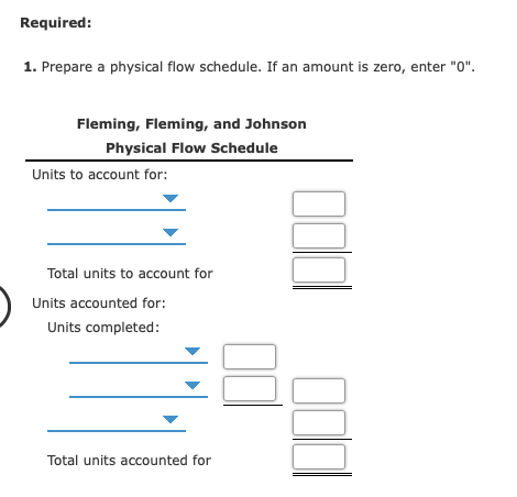 Required:1. Prepare a physical flow schedule. If an amount is zero, enter 0.Fleming, Fleming, and JohnsonPhysical Flow S
