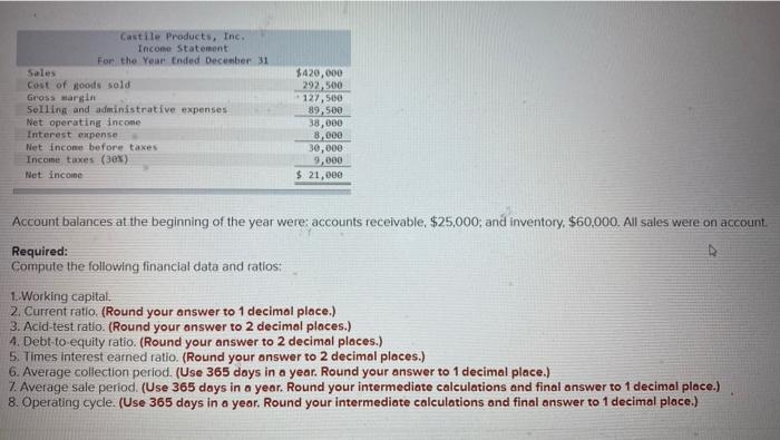 Castile Products, Inc.Income StatementFor the Year Ended December 31SalesCost of goods soldGross marginSelling and admi