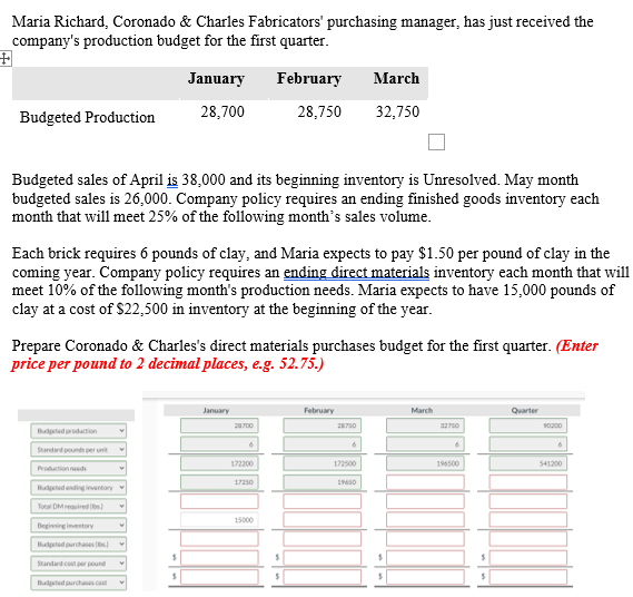Maria Richard, Coronado & Charles Fabricators purchasing manager, has just received thecompanys production budget for the