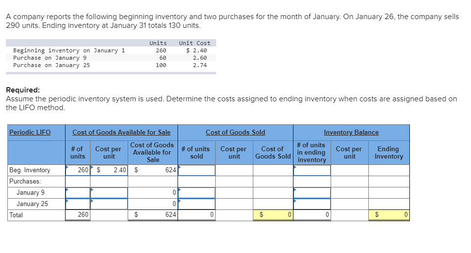 A company reports the following beginning inventory and two purchases for the month of January. On January 26, the company se