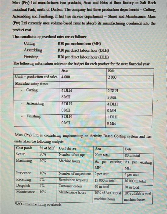 Mars (Pty) Ltd manufactures two products, Acas and Bebs at their factory in Salt Rock Industrial Park, north of Durban. The c