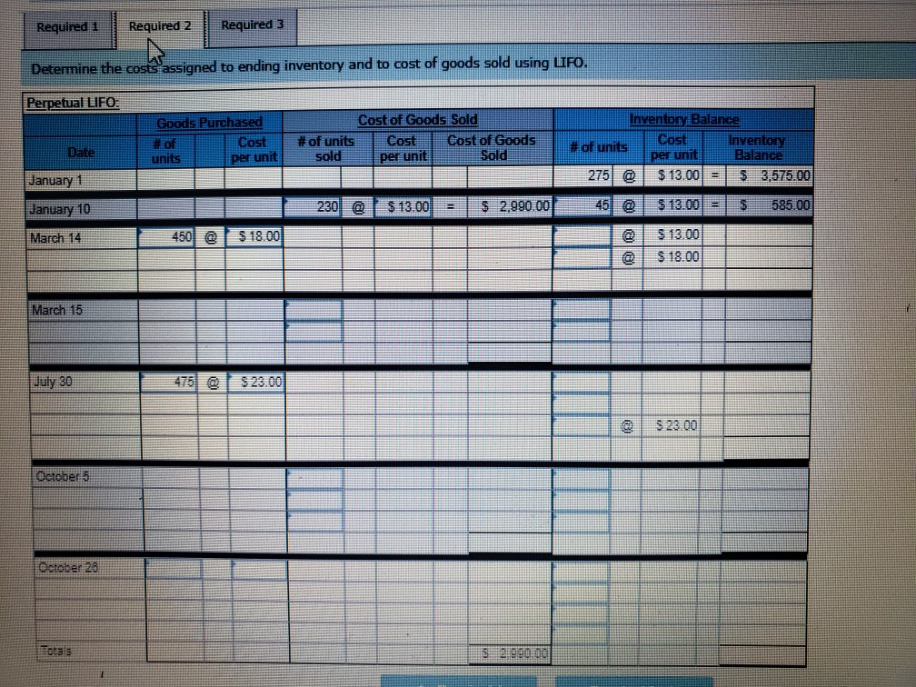 Required 1Required 2Required 3Determine the costs assigned to ending inventory and to cost of goods sold using UFO.Perpet